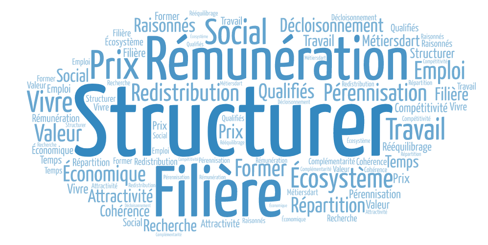 GTenjeuxeco_GT_Enjeux_eco_1_20211029102556_20211029102653